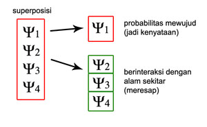 diagram - DK_v2